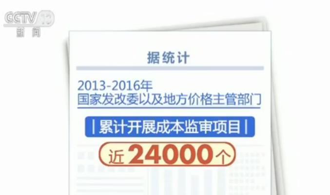 2024新澳资料免费精准17码,合理决策执行审查_储蓄版21.371