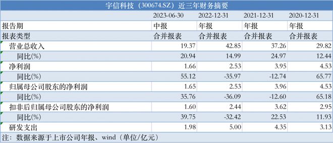 2024新澳最快最新资料,数据整合执行计划_5DM12.215