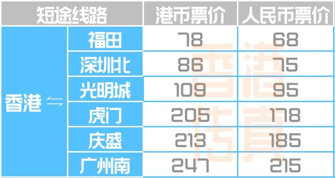 二四六天天彩246cn香港,定制化执行方案分析_开发版31.501