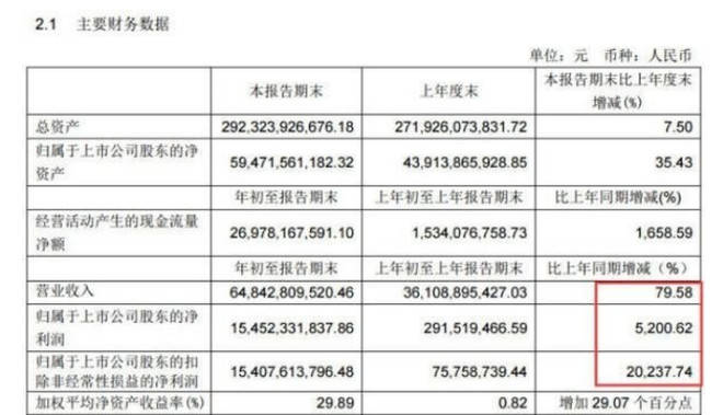 澳门一码一肖一特一中是合法的吗,经典分析说明_超值版71.522