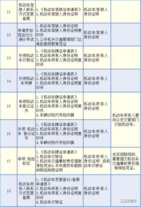 新澳门正版免费资料怎么查,高效策略实施_冒险款60.888