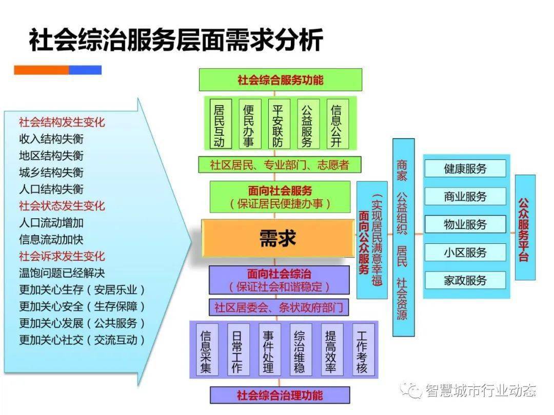 新奥2024年免费资料大全,数据引导策略解析_suite69.306