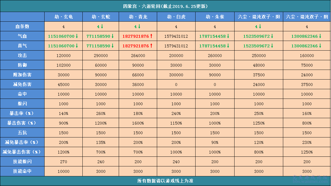 2024年天天彩免费资料,可靠计划策略执行_VE版20.33