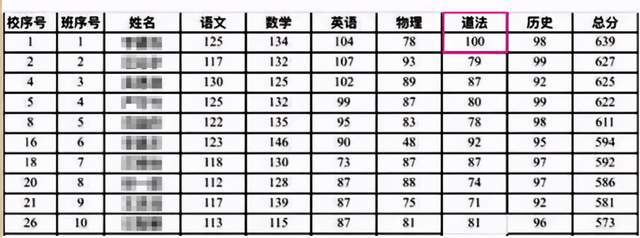 澳门王中王100%期期准,迅捷处理问题解答_安卓版35.639