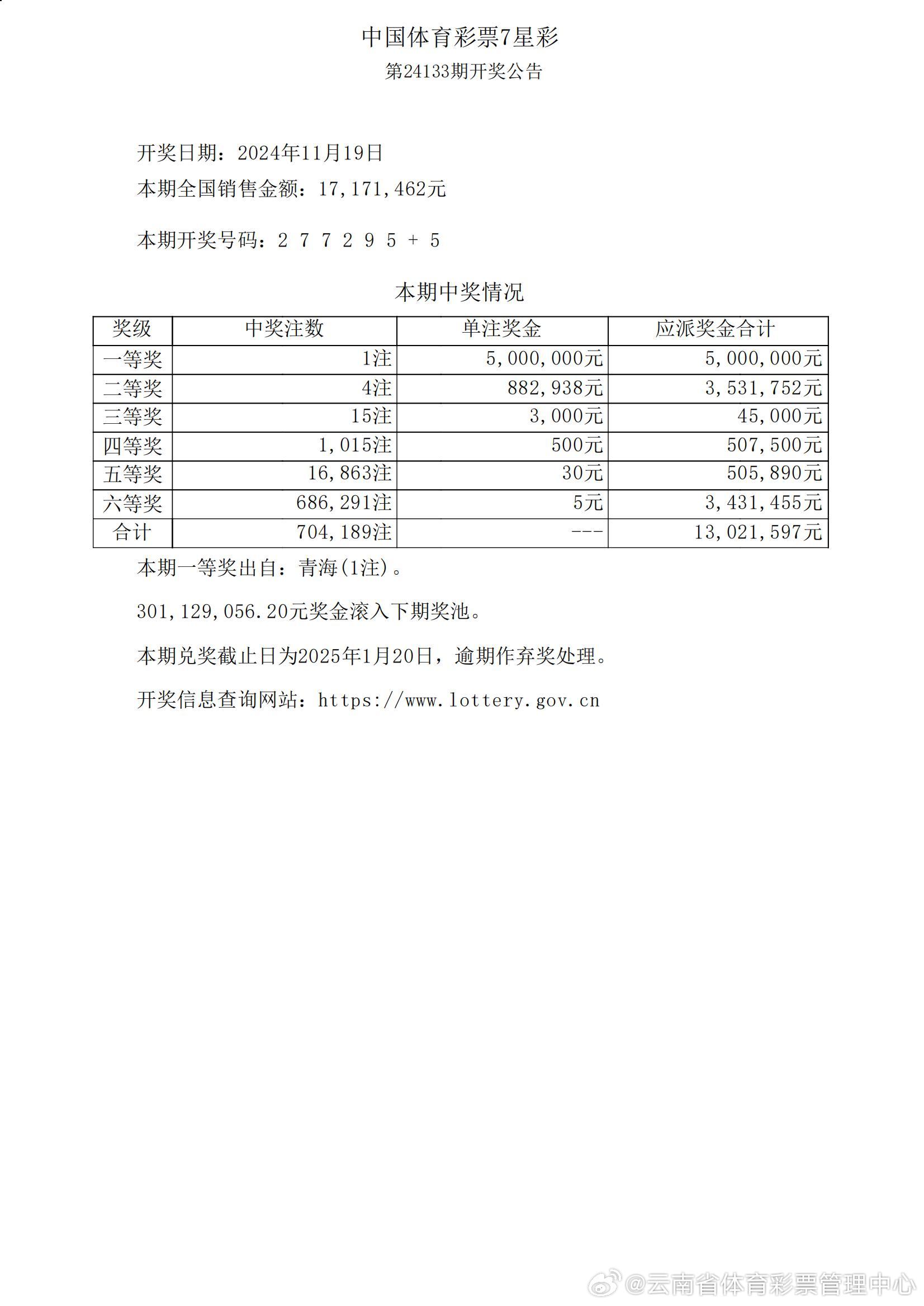 新澳门天天彩开奖结果出来,实践研究解释定义_YE版42.148