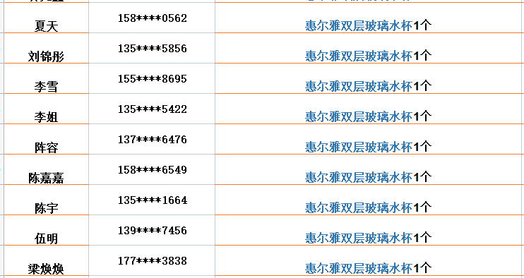 管家婆一码中奖,专家解答解释定义_Tizen27.874