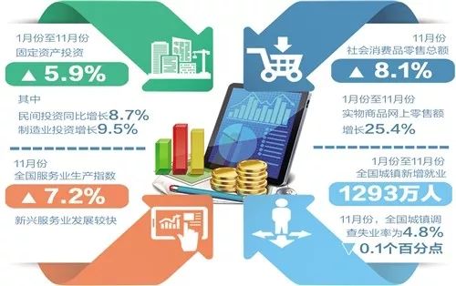 新奥门特免费资料大全管家婆,数据整合设计执行_SE版35.408