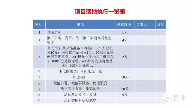 新澳准资料免费提供,快捷问题计划设计_基础版44.552