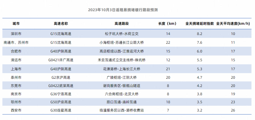 2024年新澳历史开奖记录,高速响应策略解析_OP81.689