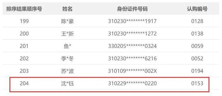 澳门一码一码100准确a07版,实证数据解析说明_领航款72.854