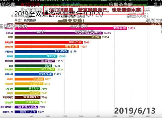 新澳天天开奖资料大全最新54期129期,实地验证执行数据_eShop99.810