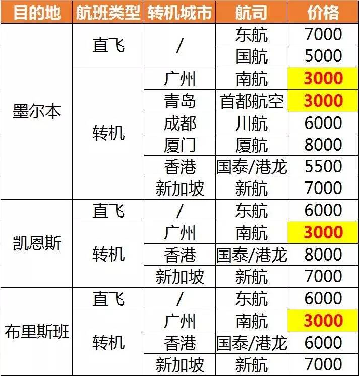 2024新澳今晚开奖号码139,时代资料解释落实_标准版20.905