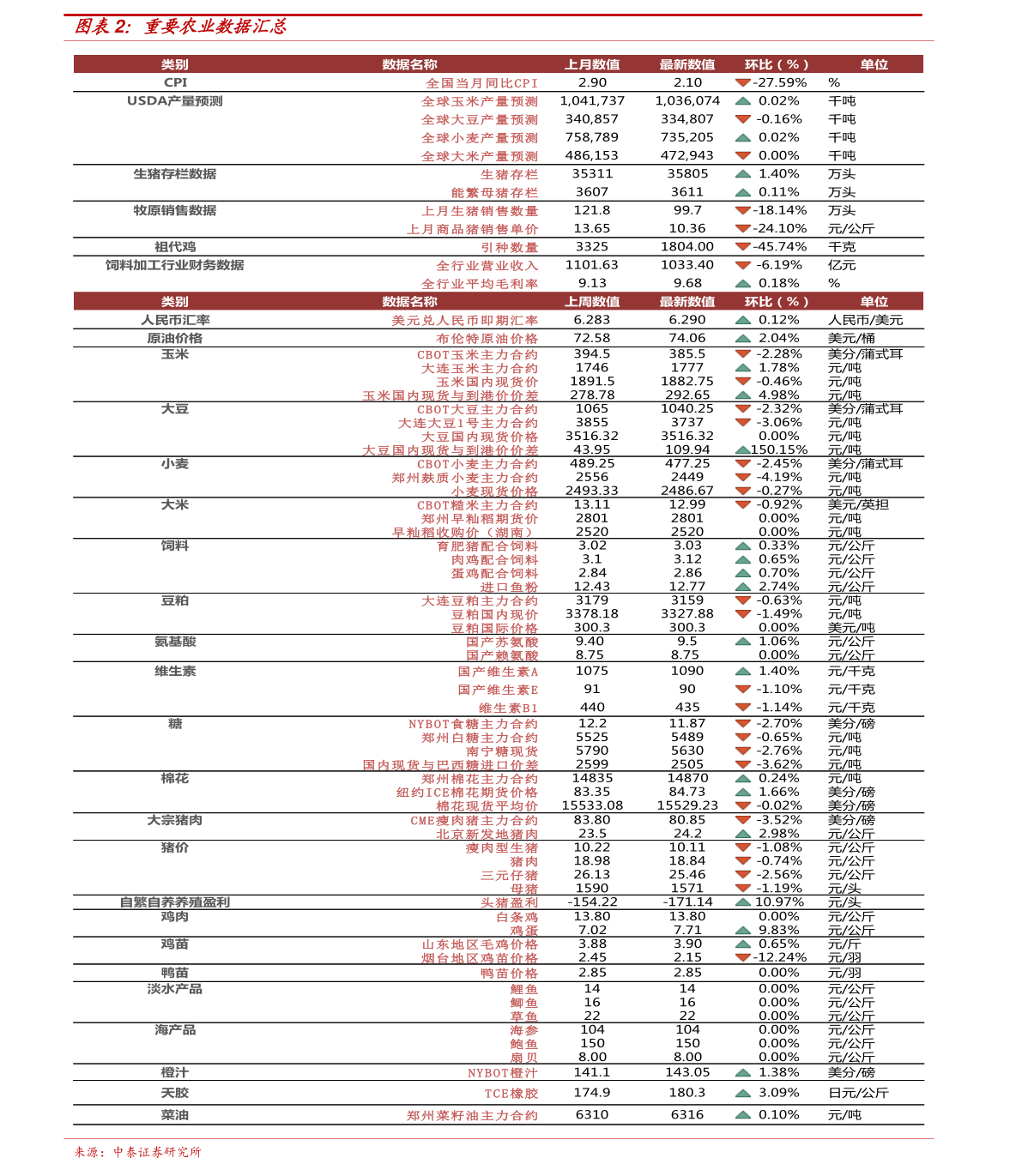 姜堰最新工厂招聘动态与行业趋势深度解析