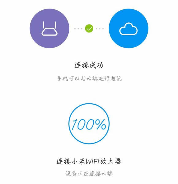 小米WiFi下载，无线时代的速度与便捷体验