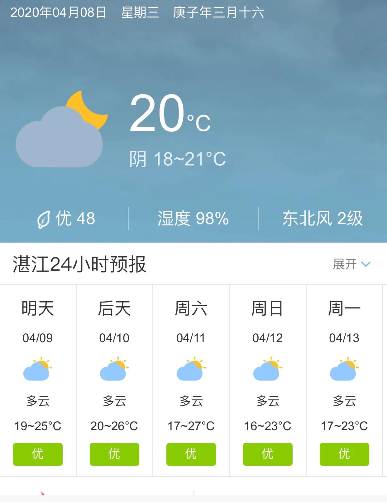 湛江最新天气预报概览