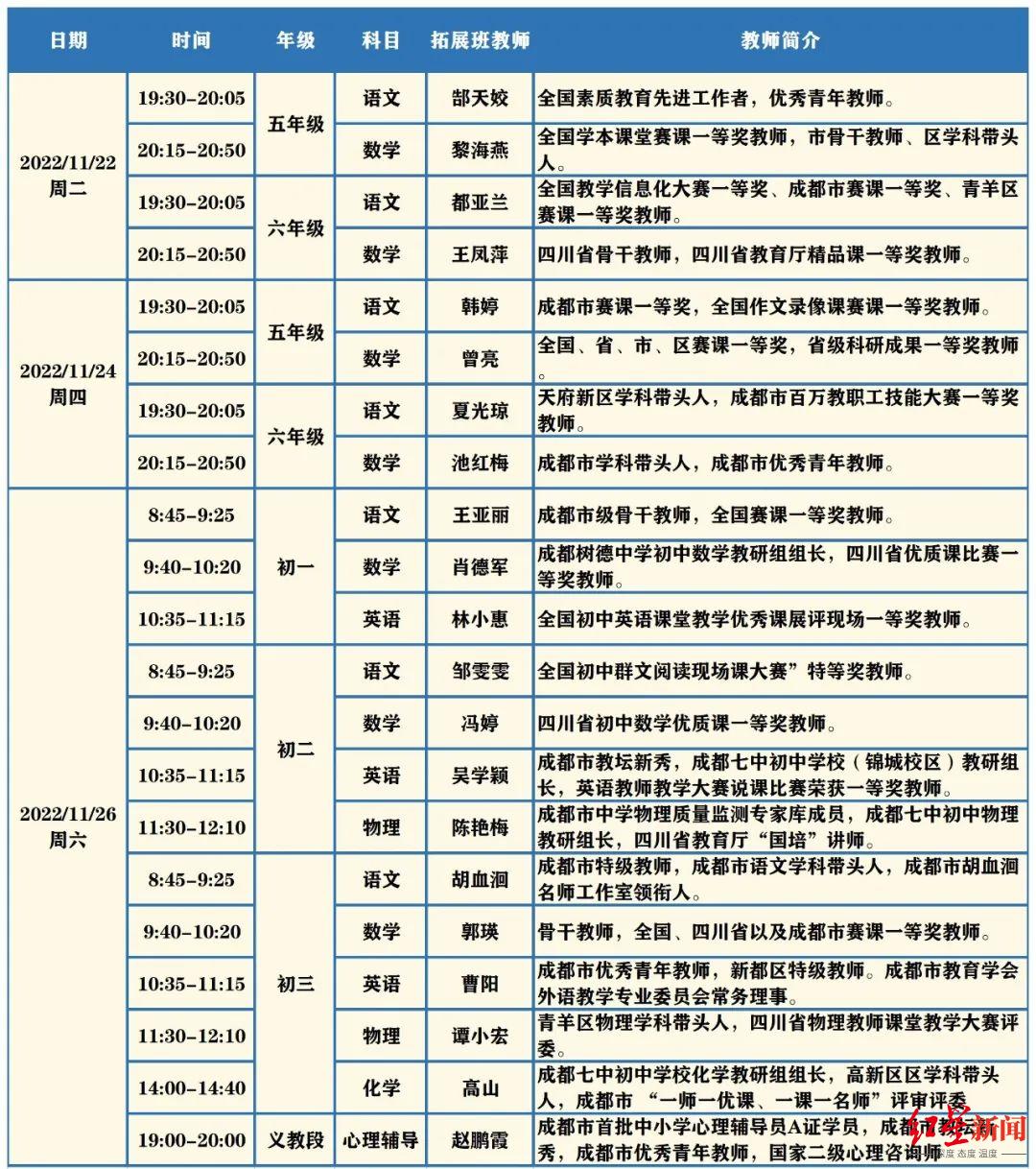 ￡王者★剑啸ぃ 第2页