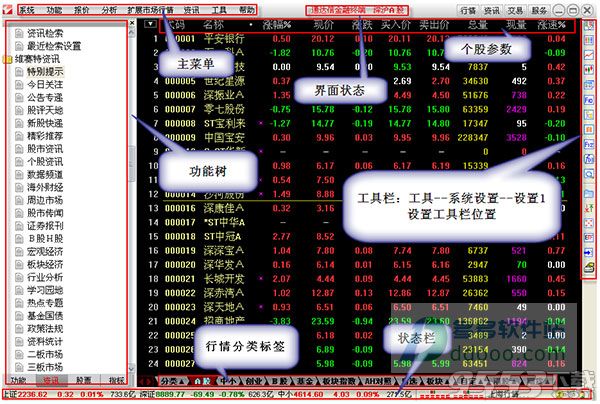 通达信金融终端免费版官网下载指南