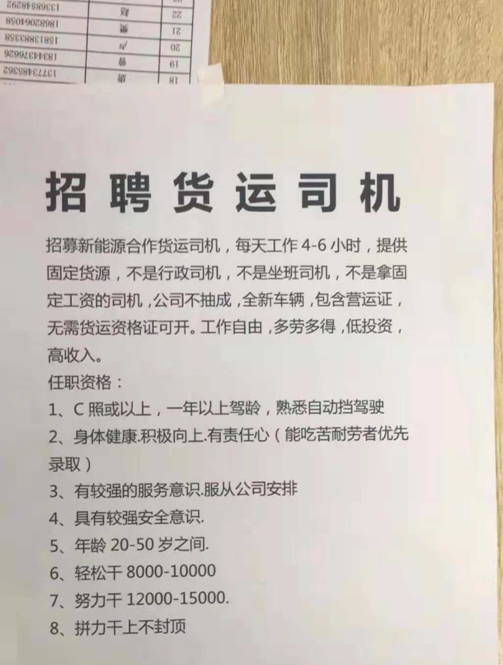 荣昌司机最新招聘信息与职业前景展望