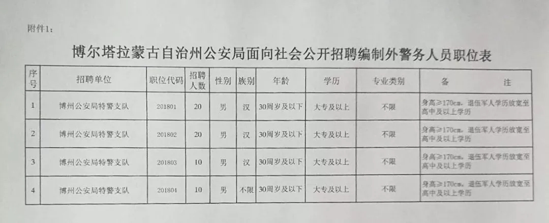 新疆协警最新招聘信息及相关内容深度解析