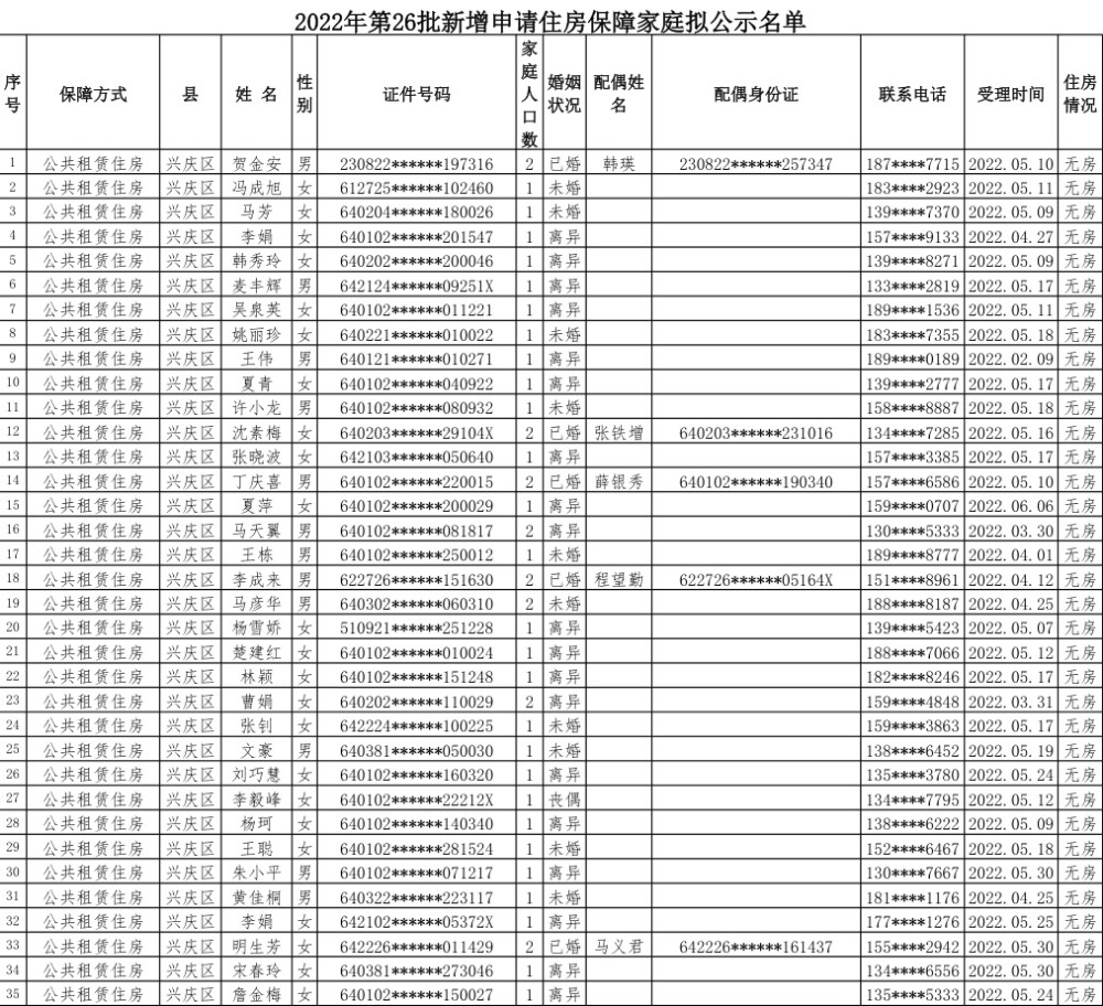 银川干部公示名单揭秘，背后的故事引人关注