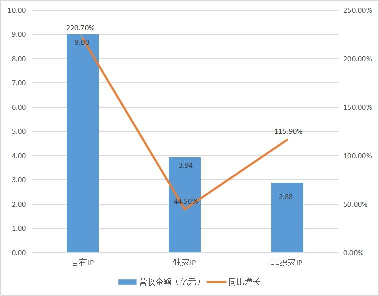 Molly新品，引领潮流的时尚先锋之选