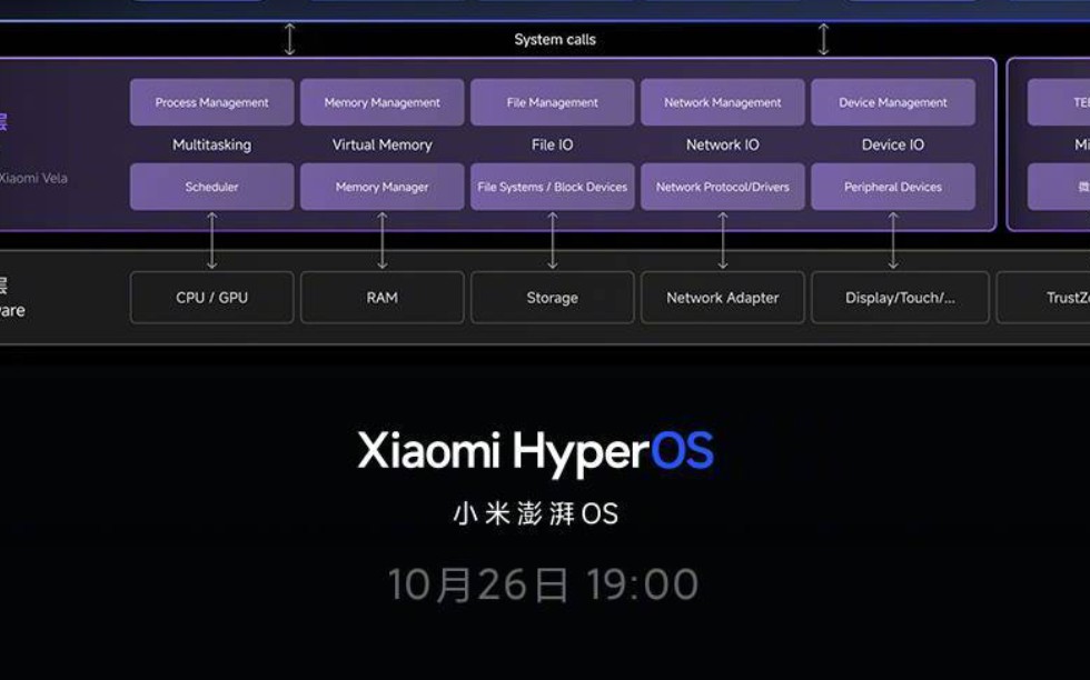 小米最新框架，科技潮流的新领军者