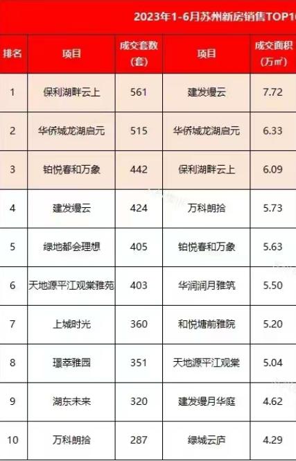 全国市场趋势最新分析与展望报告