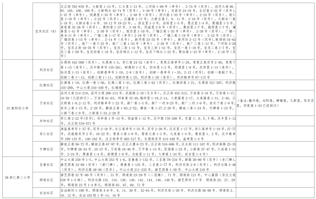 最新可爱壁纸的魅力与影响，时尚美学的探索与力量