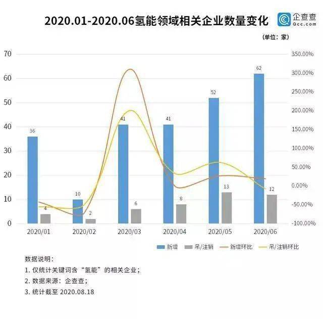 乐清最新数据，城市发展的多维解读