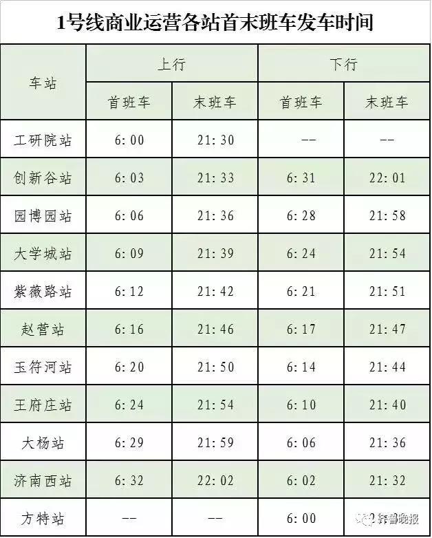 公交卡革新，城市出行方式的革命性技术突破