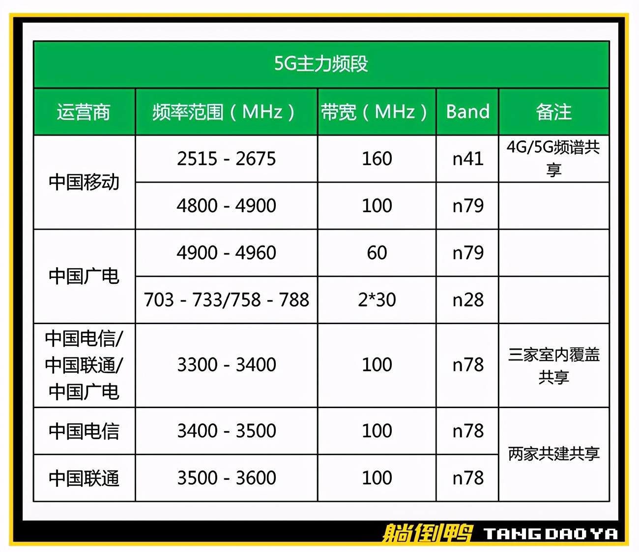 探索与发现的前沿动态探索揭秘新领域进展