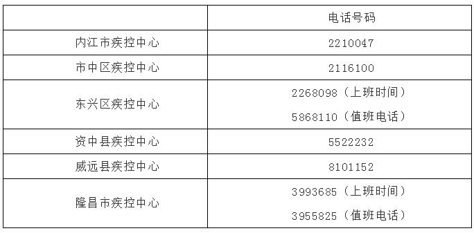 莘县最新确诊疫情，挑战与应对策略