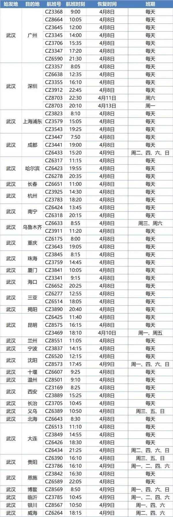 贵阳肺炎最新情况分析简报