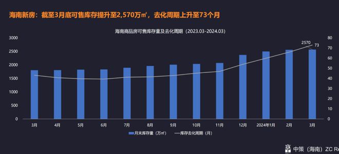 海南最新数据揭秘，繁荣背后的驱动力