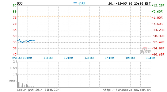 系统最新行情深度分析与解读