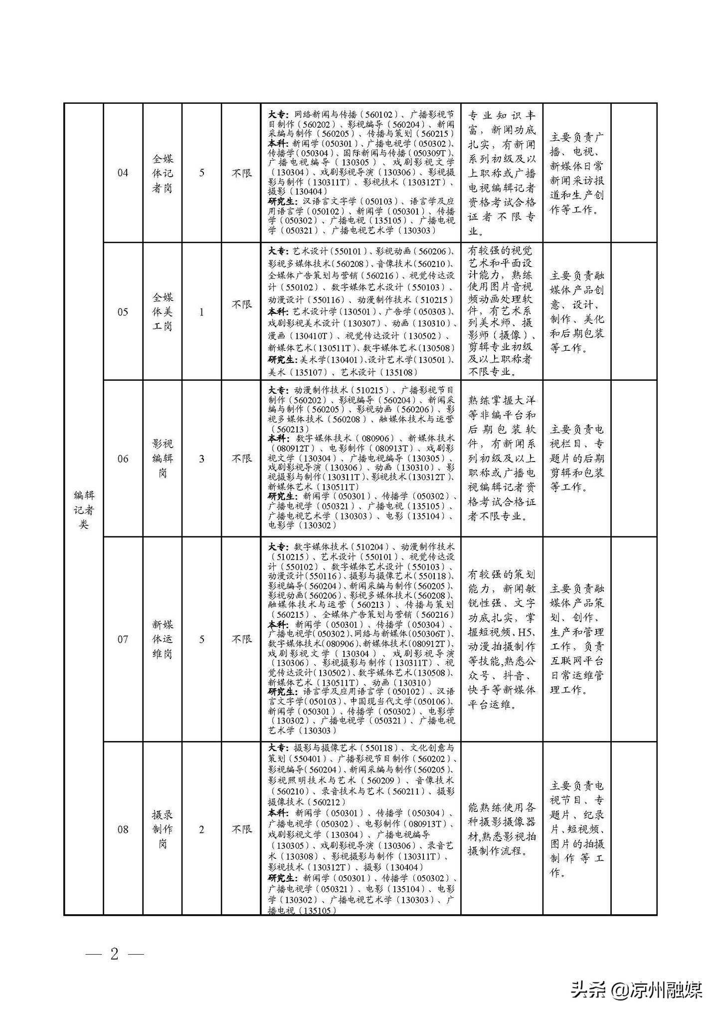 东平县公路运输管理事业单位发展规划概览