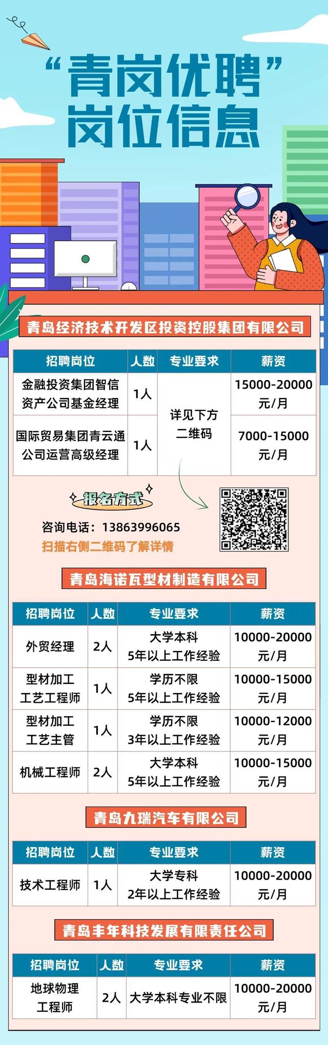 胶南市发展和改革局最新招聘信息全面解析