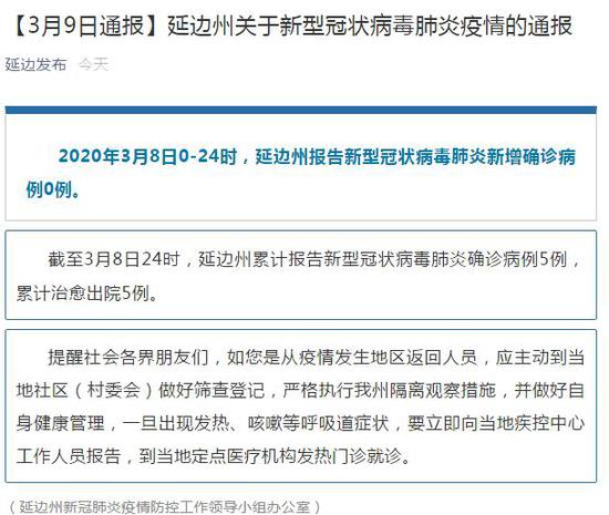 延边最新肺炎疫情动态与影响分析