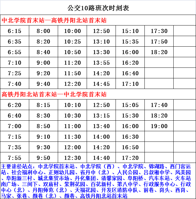 现代服务行业的变革与挑战，探索调奴最新趋势