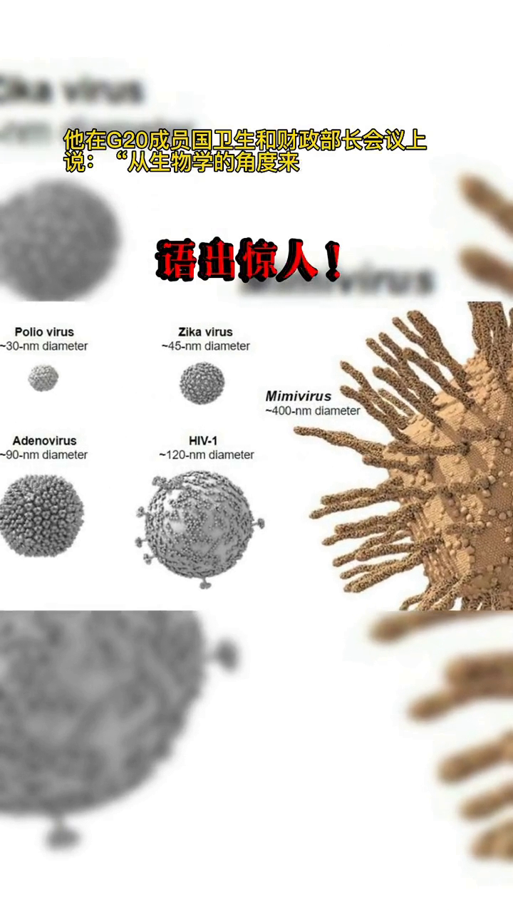 最新病毒抑制技术，未来防疫的希望之光