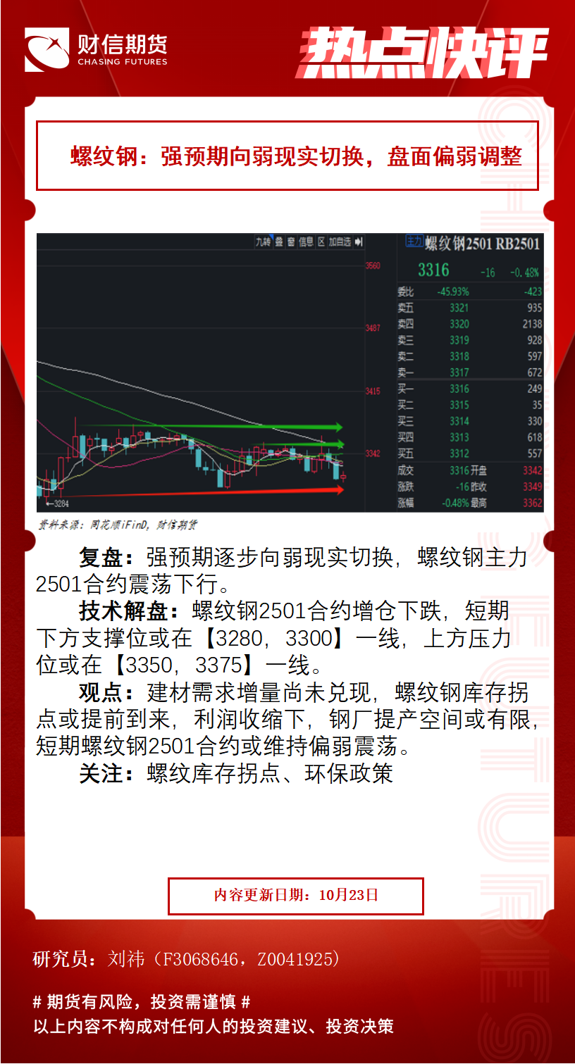 期货市场最新动态，趋势、机遇与挑战解析