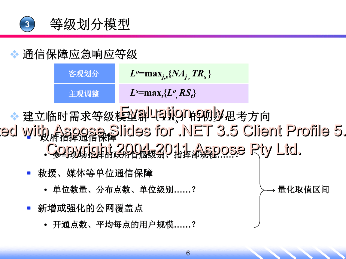 最新响应等级，应对挑战的全新模式