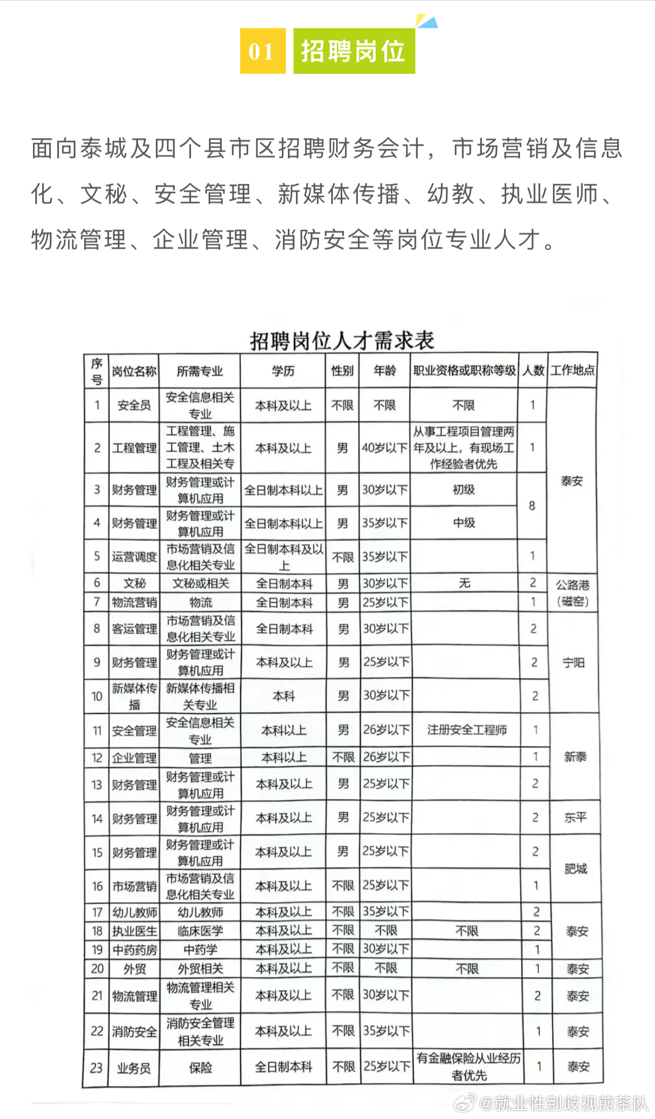 宿州市侨务办公室最新发展规划概览