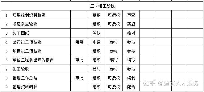 富蕴县公路维护监理事业单位招聘启事概览