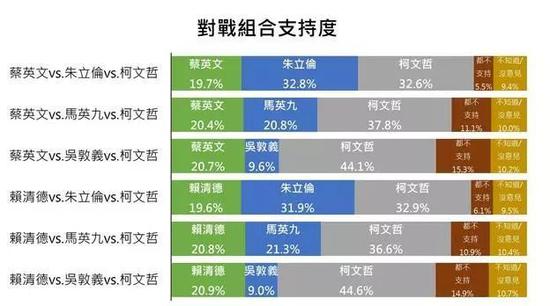 台湾大选最新动态，民主进程推进与未来展望