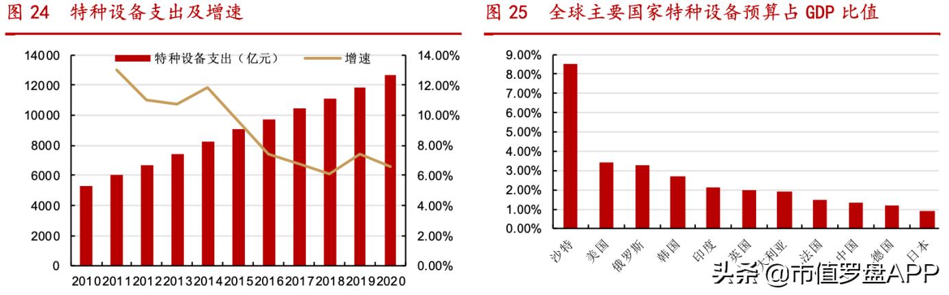 华西引领未来，最新公告揭示重大更新与突破