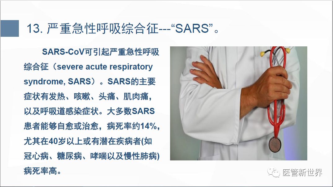 全球肺炎疫情的挑战与应对策略