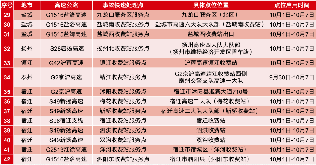 江苏引领未来新动向揭晓