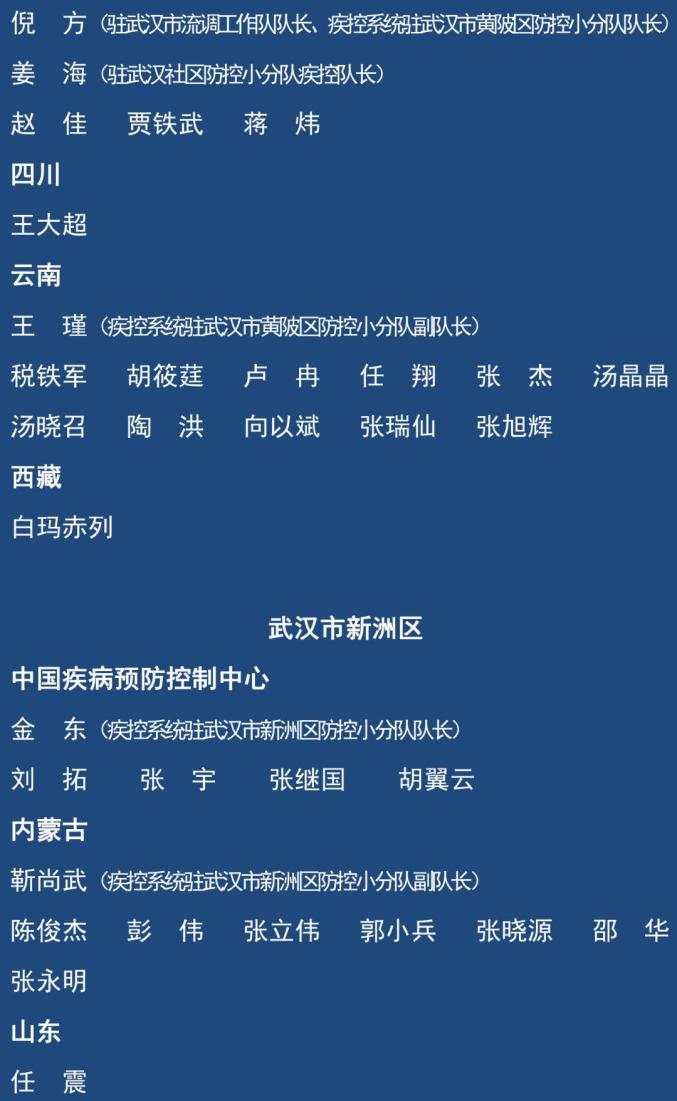 最新支援名单彰显社会温情与力量