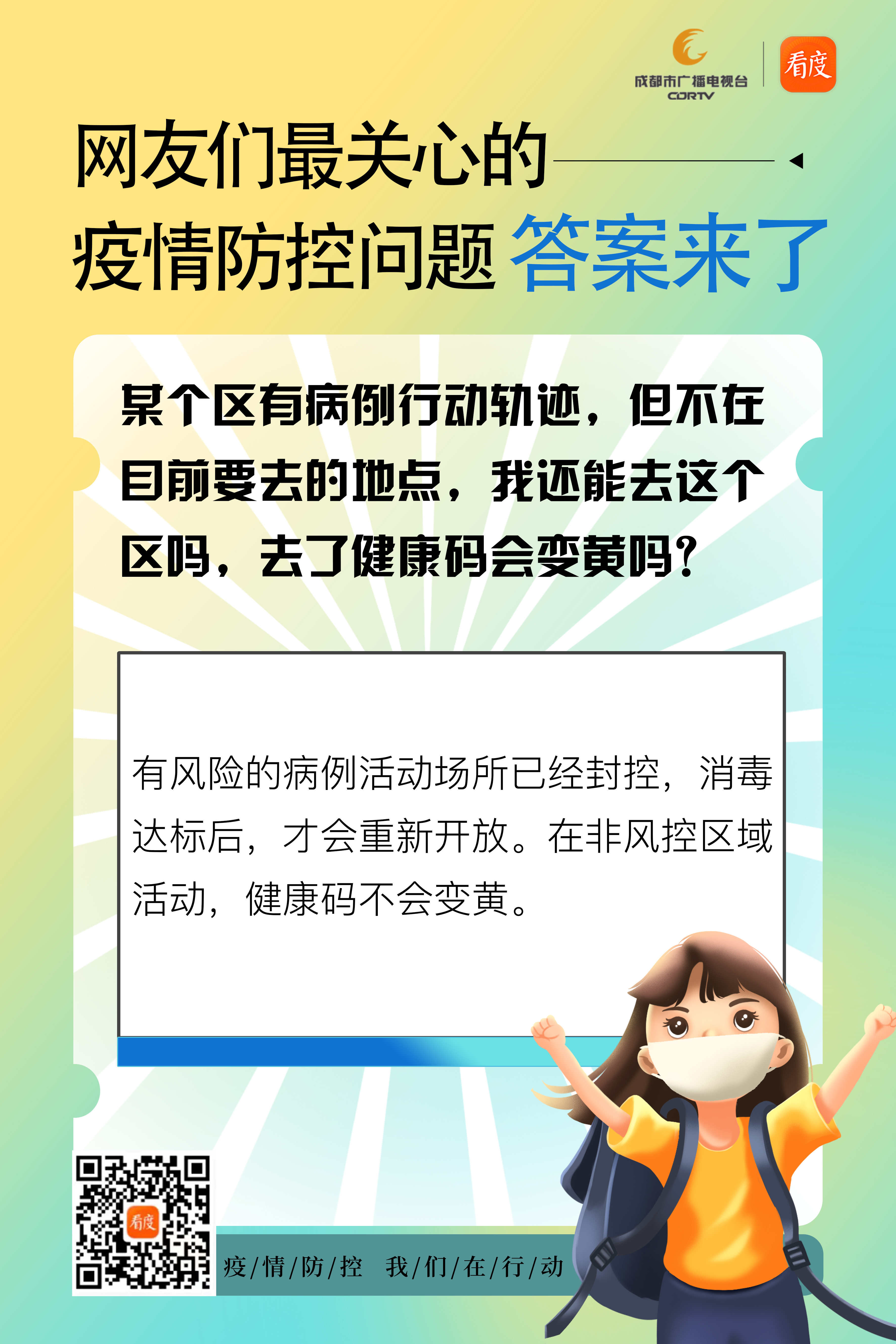 最新疫情问答，新冠病毒全面解析与防控措施指南